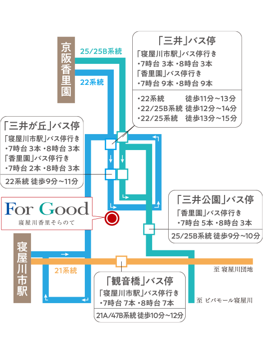 バスルートマップ